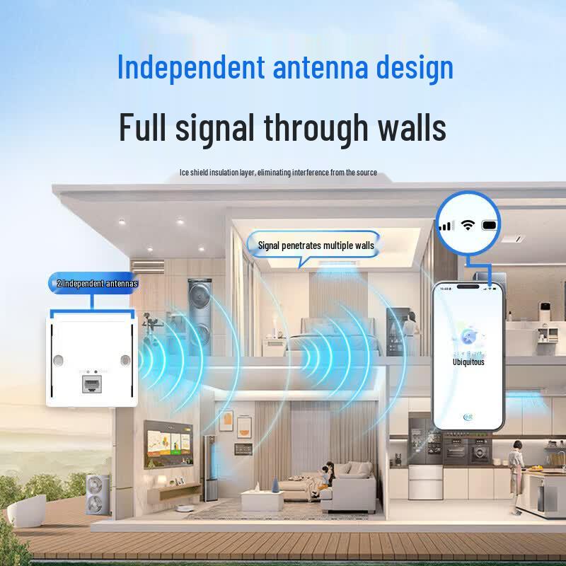 H3C BE3600LQ Wi-Fi 7 Enterprise Wireless Panel AP
