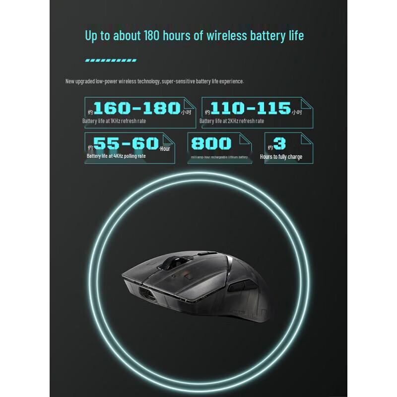 Rapoo VT9PRO Dual-Mode Lightweight Gaming Mouse