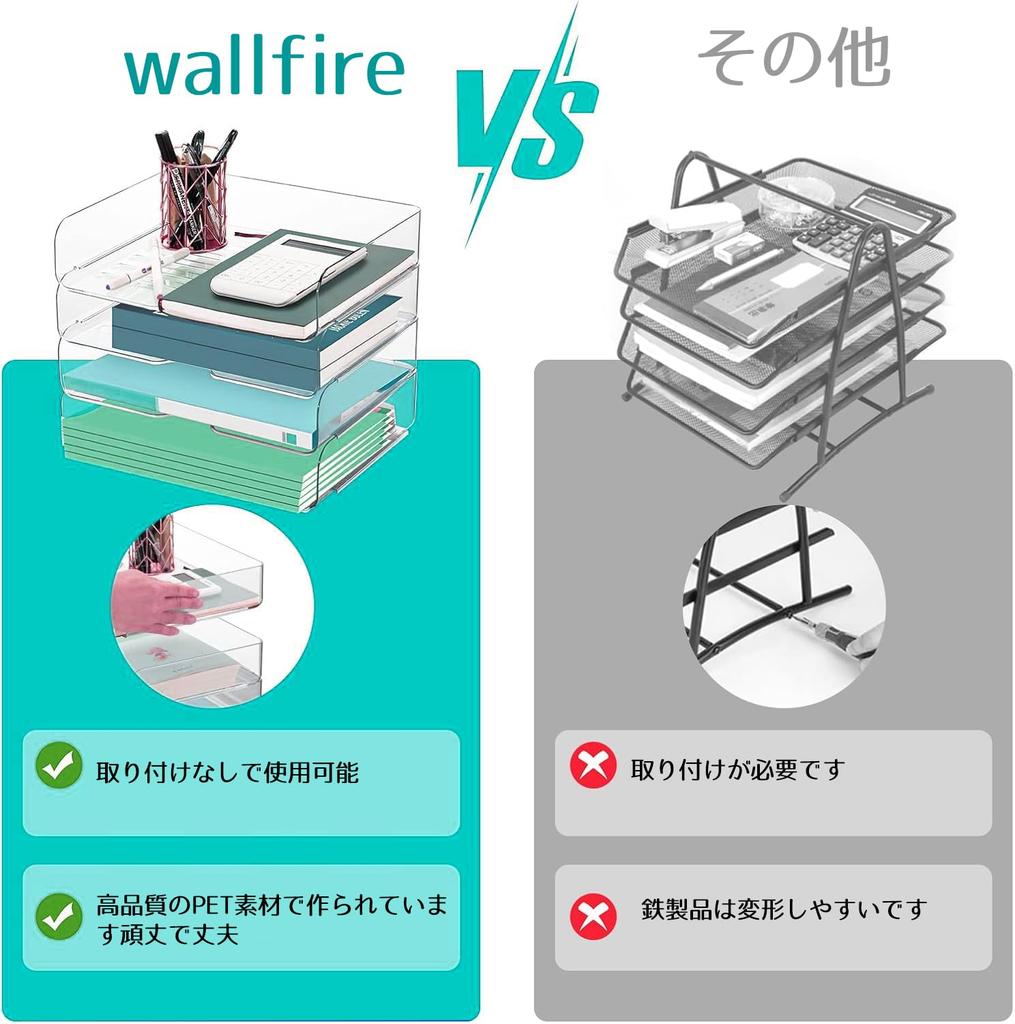 Wallfire Document 4 Vertical Document Letter Tabletop Storage Letter Document Document A4 Document Organizing Stationery Office Organization Case,