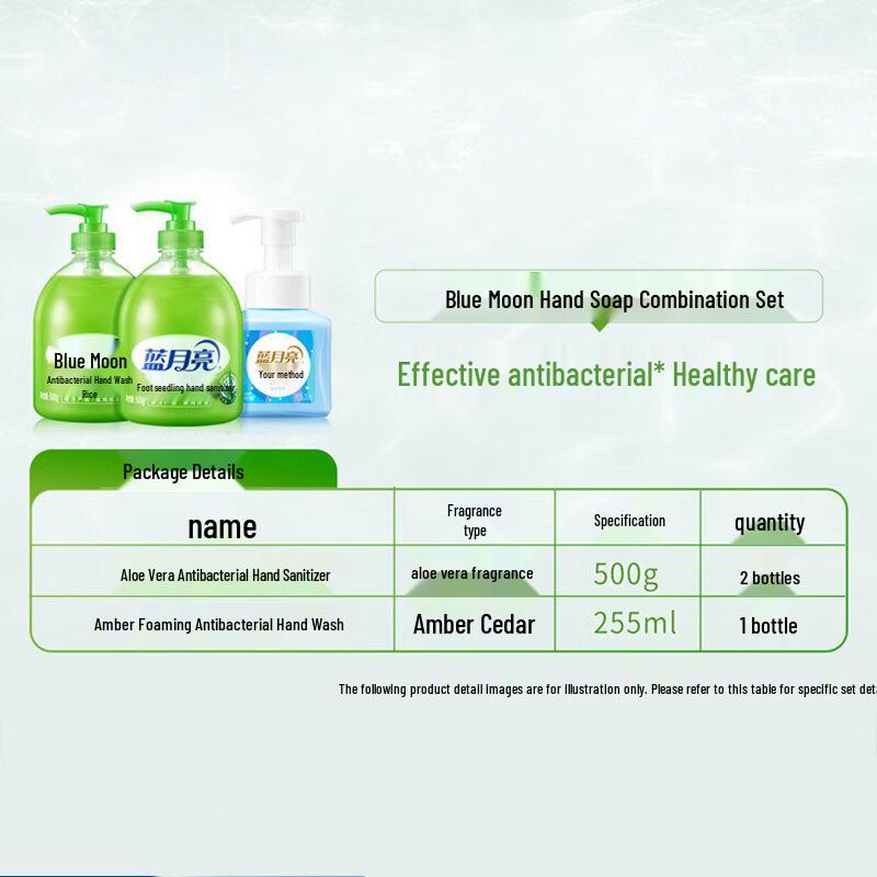 Blue Moon Aloe & Amber Cedar Antibacterial Hand Wash Bundle