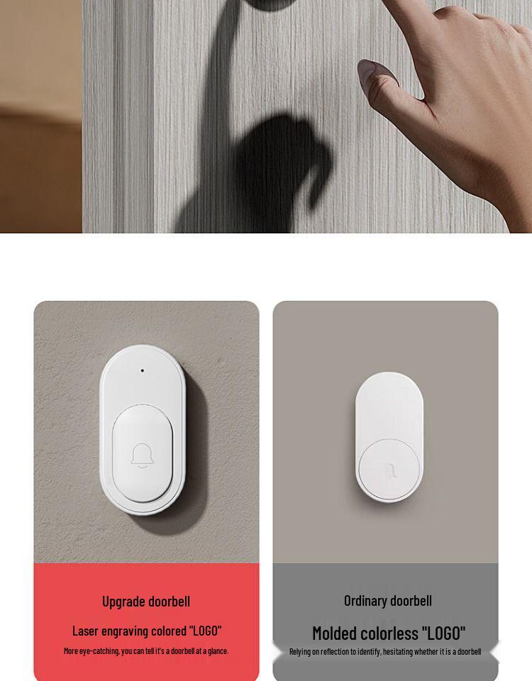 Schwarze kabellose Türklingel mit Fernbedienung, Große Reichweite, Bohrfrei, Eins-zu-Zwei-Heimsystem