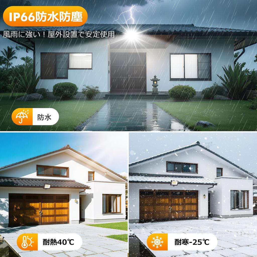 MEIKEE Verbesserter Bewegungssensor 2600 Matte 6500K Weiß Nacht Automatisch IP66 PSE für Rückwärts Parken und Rückwärts Qualifizierte Rechnungen Licht, LED, Sicherheit, 30W,