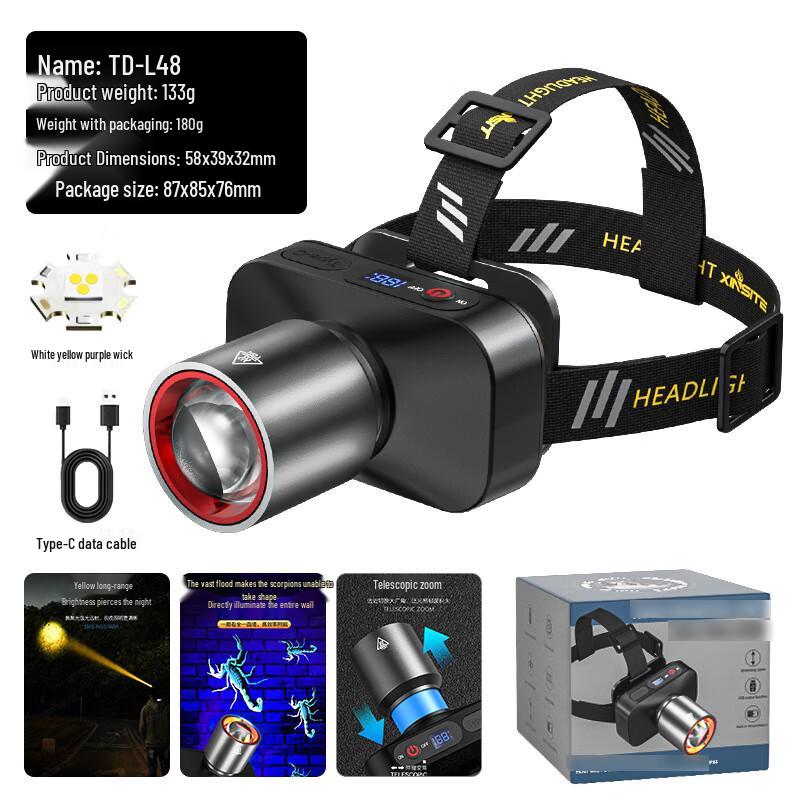 

UOSU Triple-Light Source Zoom Headlamp