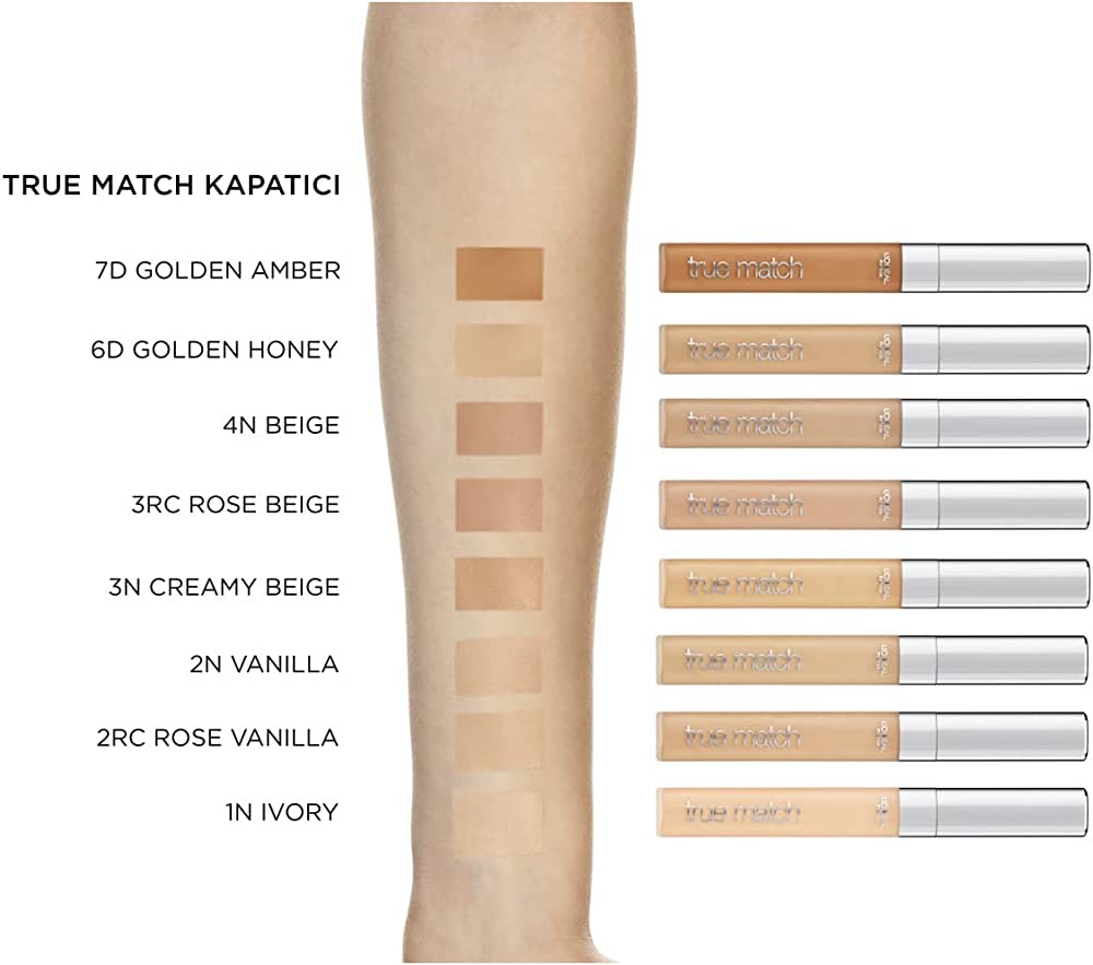 'Oréal Paris True Match Perfect Match Facial Concealer, 4.N Beige 6.8