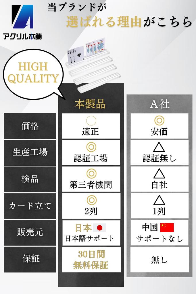 Acrylic Honpo Card Stands, 25cm, Set of 4, Acrylic Playing Card Holders, Card Games, Board Games