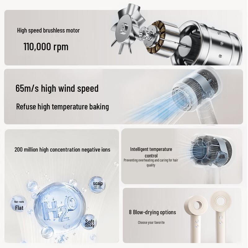 SID Hangyang High-Speed Negative Ion Hair Dryer CN plug (adapter included)