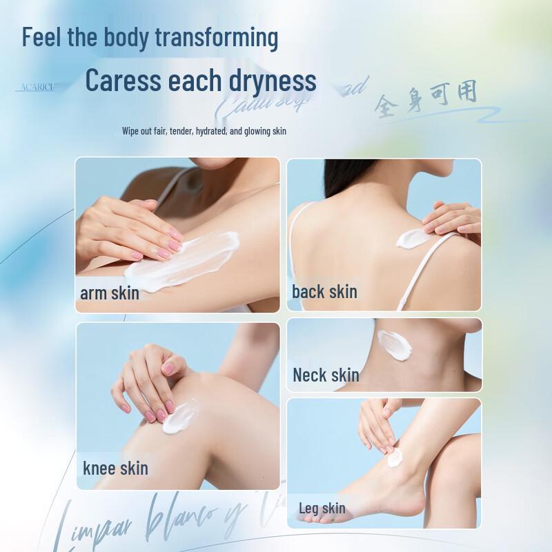 BATUREL Hair & Body Care Essentials