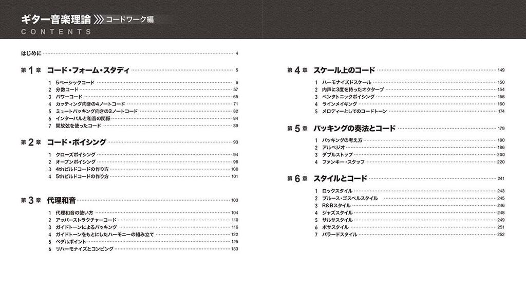 Guitar Music Theory Work ~Chord Edition~