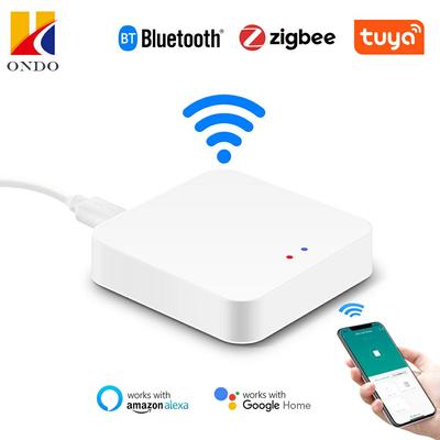 Maison connectée – Appareils de contrôle pour maison connectée