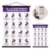 Beginner Tai Chi Training Hanging Scroll Poster, Sitting/Walking Movements Guide, Large Size Learning Material High Definition Wall Chart for
