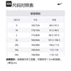 Nike Basketball Shorts Men's Black FB6916-010