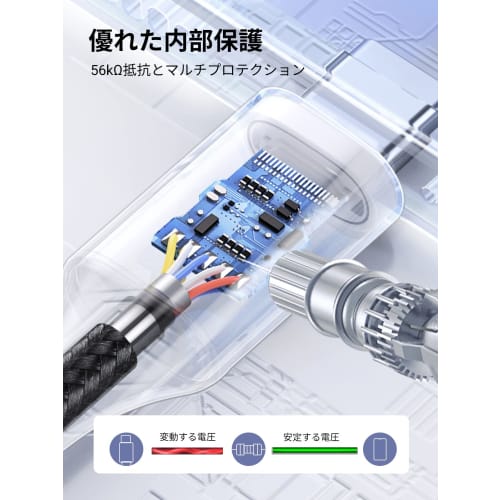 UGREEN USB Type C Cable USB A To USB C Cable Nylon Braided 3A Quick Charge Compatible with Quick Charge 3.0/2.0 Compatible with 56K Register Compatibl