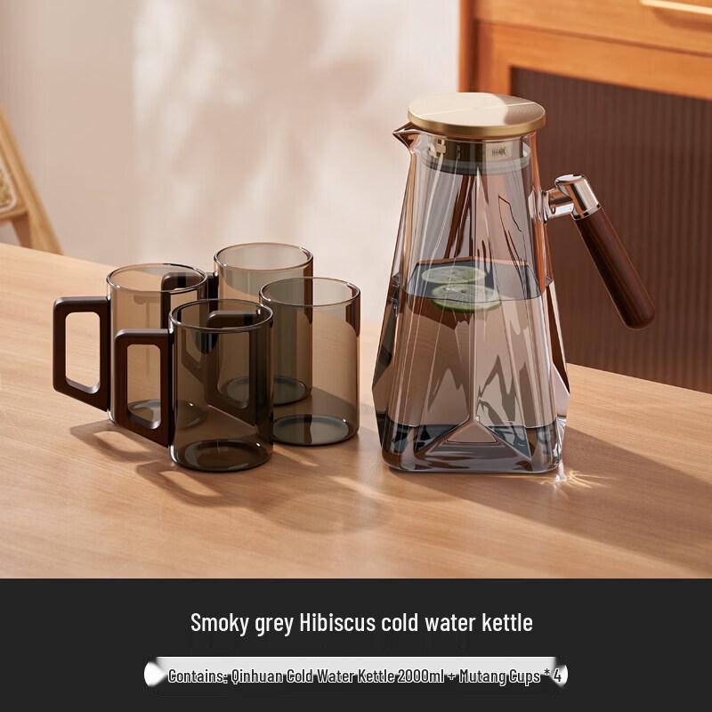 ZISIZ Heat-Resistant Glass Pitcher