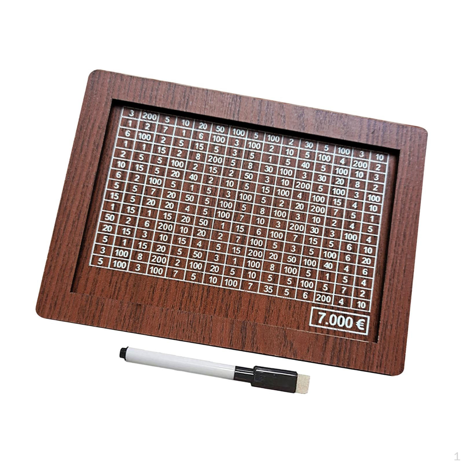 

Цифровой счетчик-копилка для целей экономии 7000 Euros