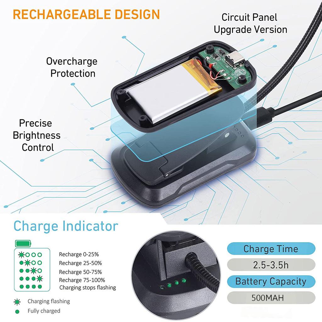 Reading Lights for Books In Bed Portable Clip On LED USB Rechargeable Lamp Eye Protection In 3 Colors & 3 Brightness