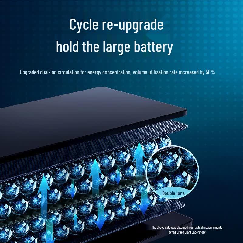 llano Laptop Battery for ASUS TUF Gaming FX60VM ZX60V