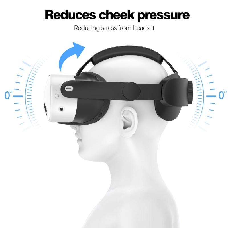 Excellent Head Support For Virtual Reality Gear And Virtual Reality System For Greatest Stability And Comfort