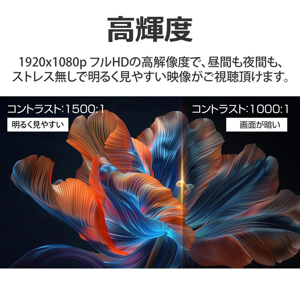 ASTON CONEX Smart Projector for Home Use with Google Full Short Automatic Obstacle Automatic Keystone and Automatic Focus Achieve a Large Screen Even