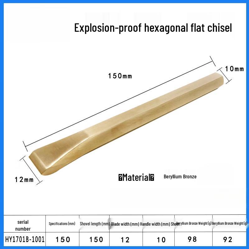 

Beiyou Explosion-Proof Chisel CN plug (adapter included)