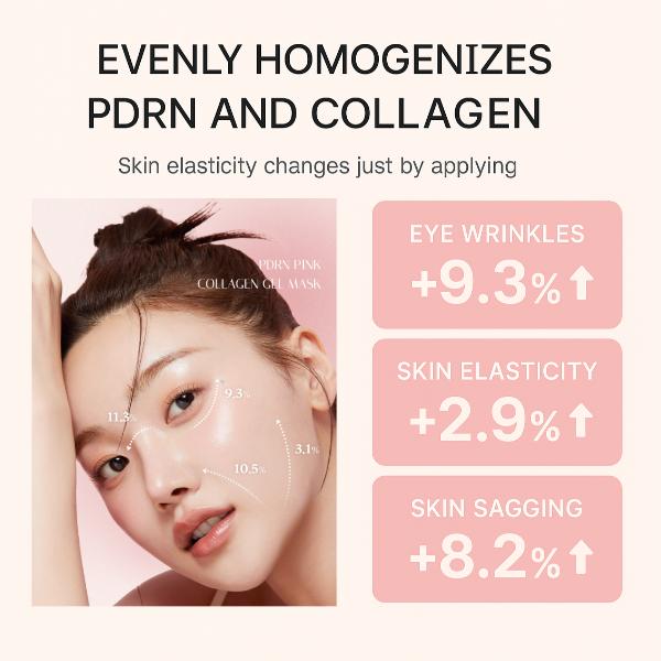 Medicube PDRN Pink Collagen Gel Mask (28g / 0.99 Oz) (5 Options)
