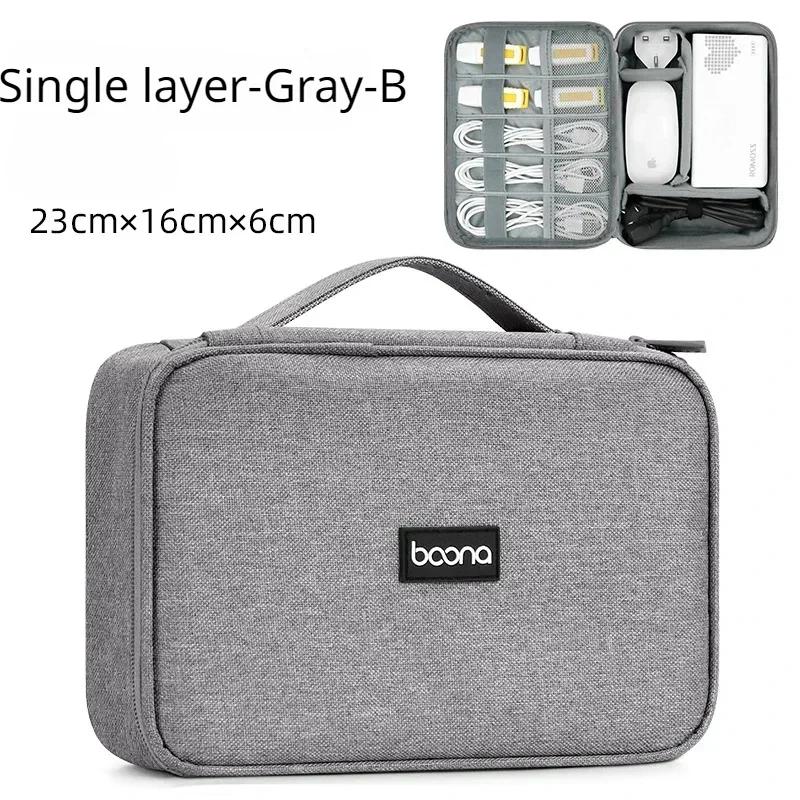 Travel Data Cable Laptop Power Bag Mobile Phone U Disk Charging Bank Storage Bag Business Trip Digital Accessories Organizer
