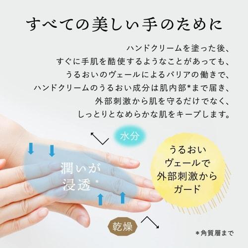 Fukure Mikan Hand Cream