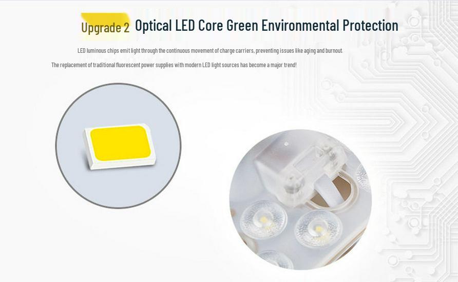 Full Spectrum LED Ceiling Fan Light with Magnetic Base and Wire Clips