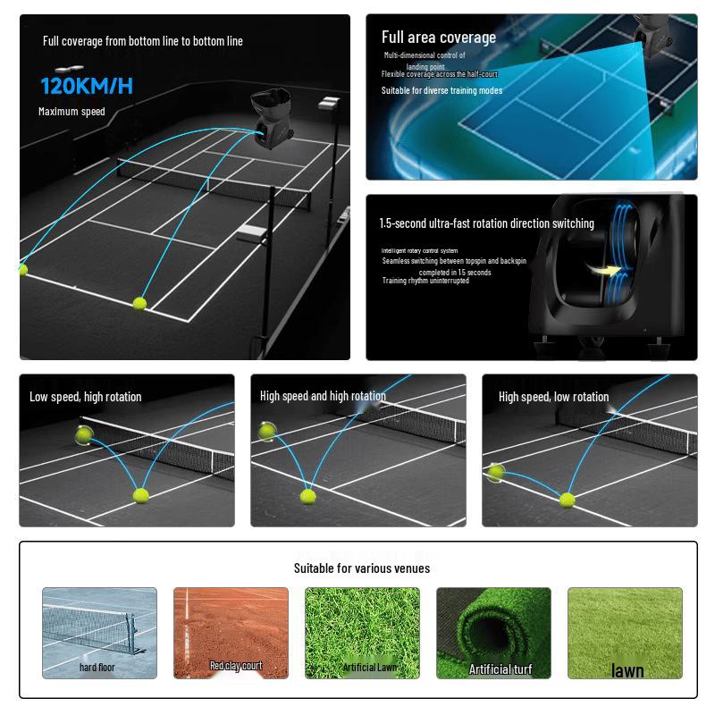 Poshun Smart Ball Machines for Tennis & Pickleball
