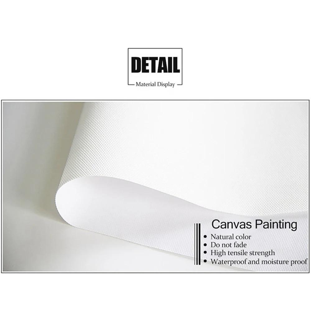 Classic Abstract Wall Art , Eye Features Mural, HD Canvas Print Poster for Home Living Room Bedroom Office Decoration