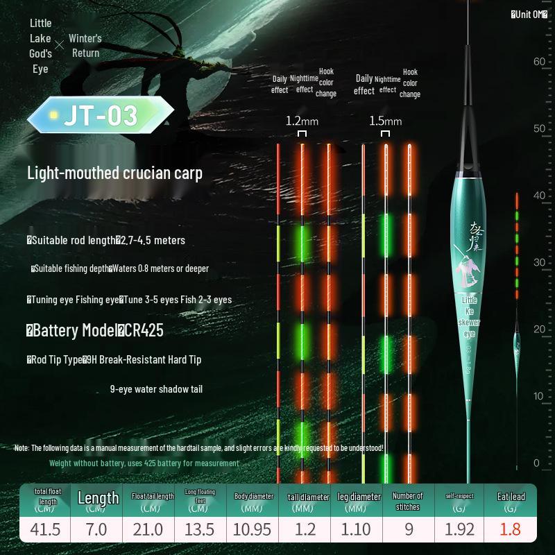 Premium Color-Changing Electronic Float: Day & Night Use, High Sensitivity, Shadowless, Luminous, Ultra-Fine Hard Tail for Night Fishing