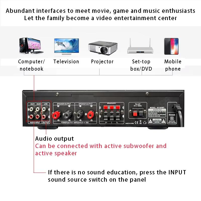 110/220V 2000W Bluetooth 5.0 Audio Power Amplifier Home Theater Amplifiers amplificador Audio Support FM USB with Remote Control