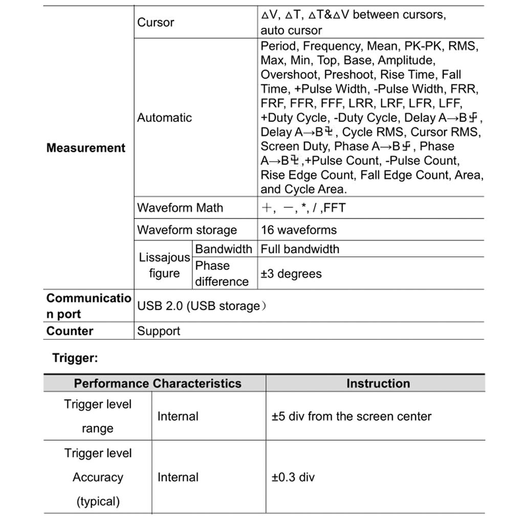 Owon SDS1104 4-Kanal-Digitalspeicheroszilloskop mit 7-Zoll-LCD-Display Tragbares Handoszillometer 100 MHz 1GS/s US-Stecker