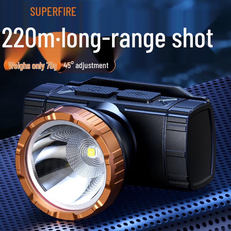 Shenhuo Rechargeable Outdoor Headlamp