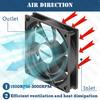 Double Ball 120x120x25mm Cooling Fan DC 5V 12V 24V 48V 12cm 120mm Cooler Fan 12026 Computer Case Fan Btc Server PC Cooling Fan