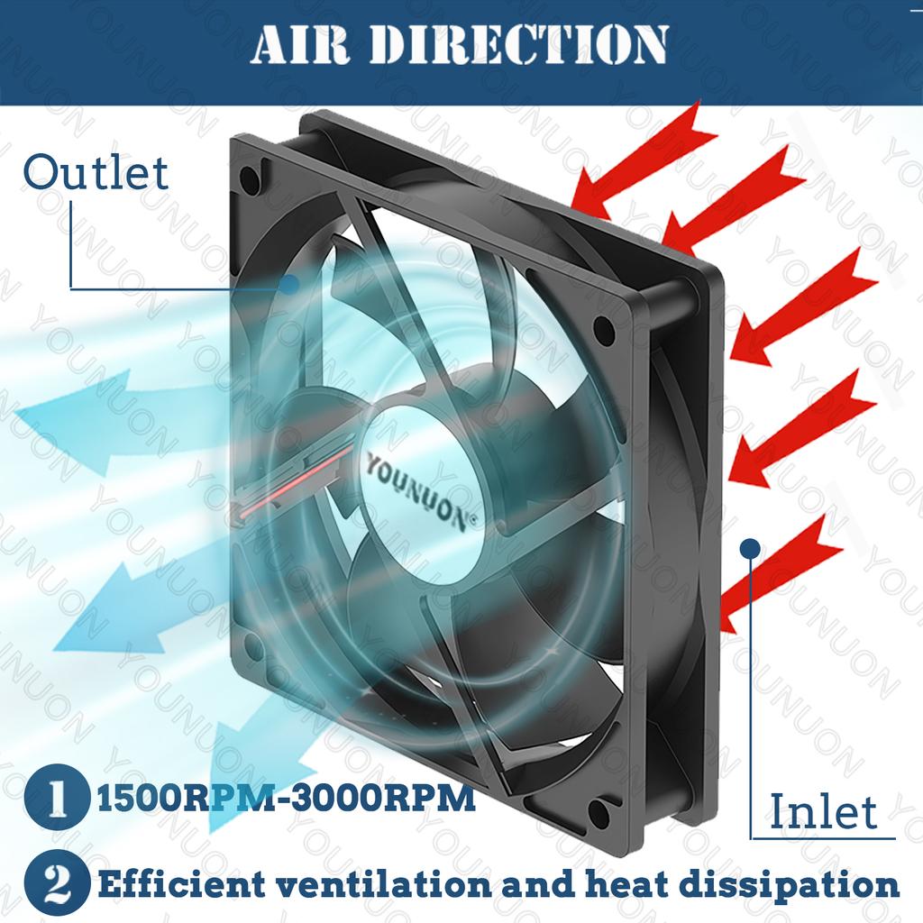 Double Ball 120x120x25mm Cooling Fan DC 5V 12V 24V 48V 12cm 120mm Cooler Fan 12026 Computer Case Fan Btc Server PC Cooling Fan