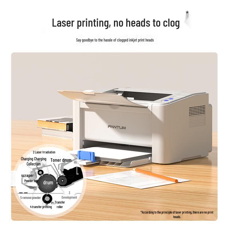 PANTUM P2206W Kabelloser Mono-Laserdrucker CN-Stecker (Adapter enthalten)