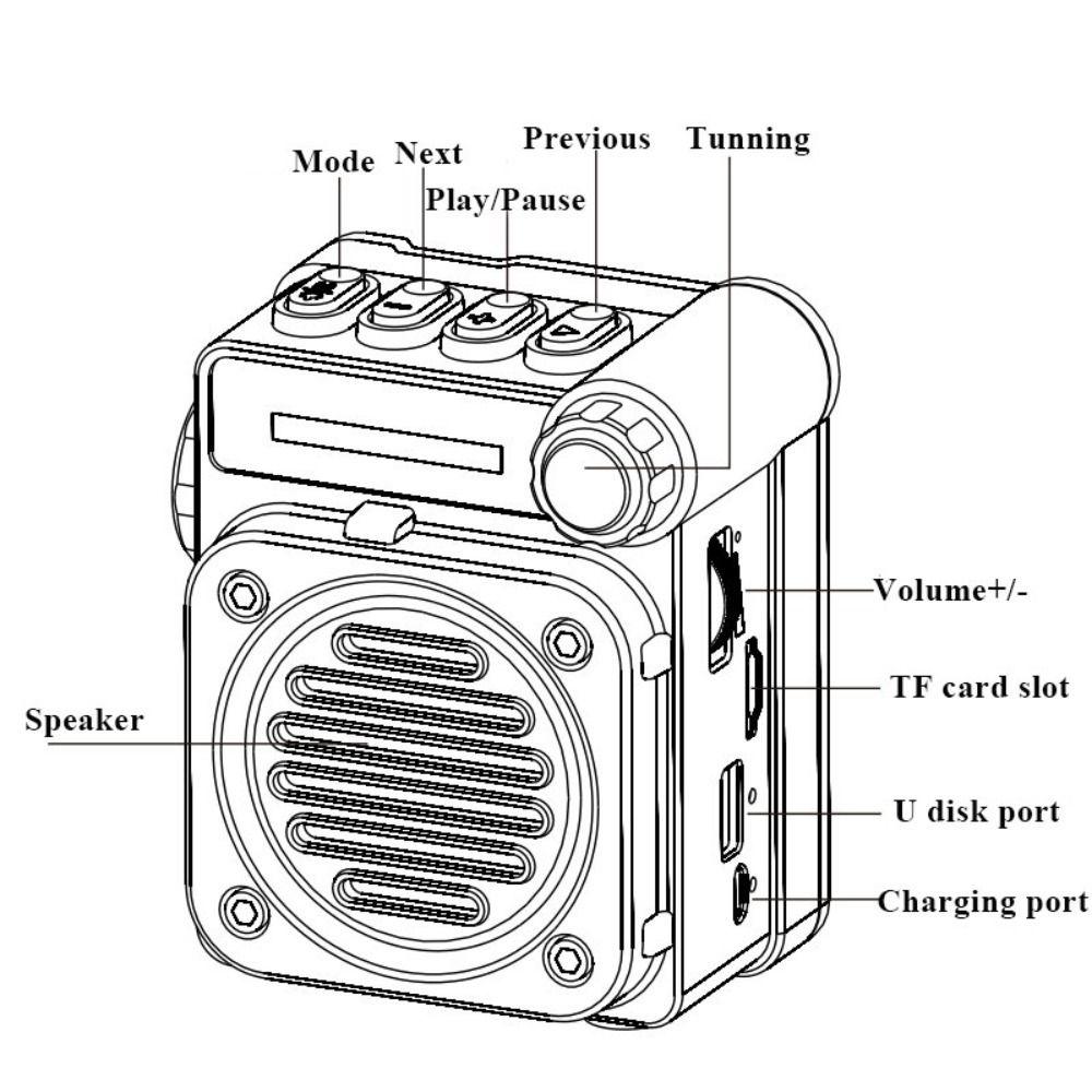 FM AM SW Stereo Radios Wireless Bluetooth Music Player Portable Pocket Mini Radio  Walking