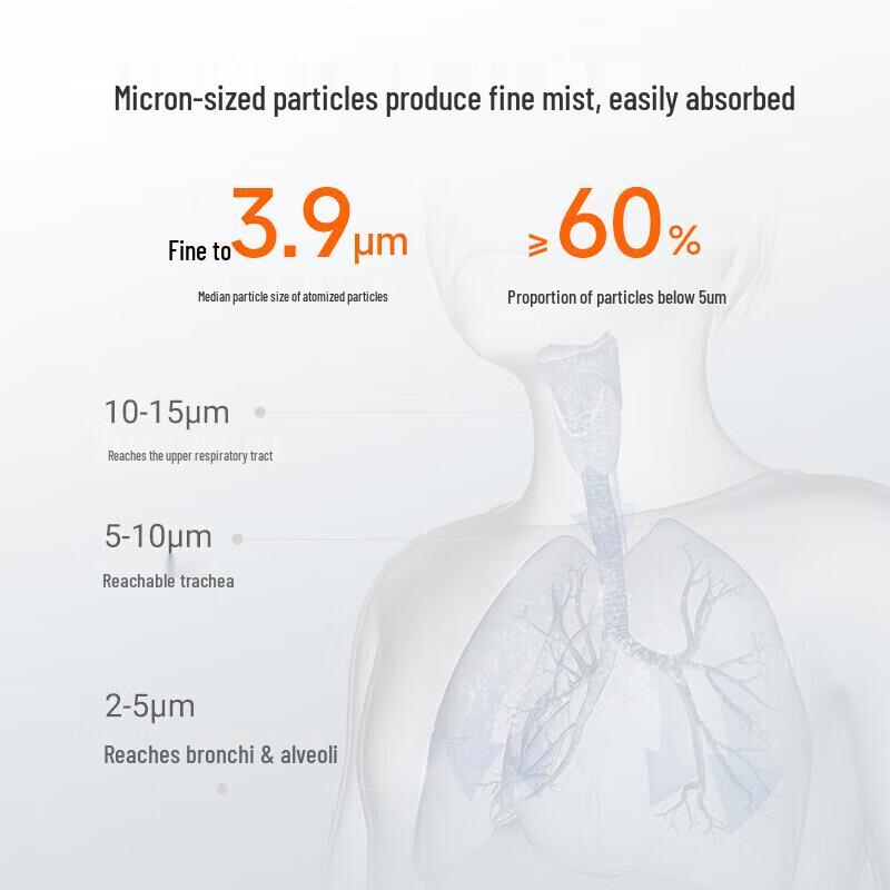 Yuwell 403S Air Compressor Nebulizer