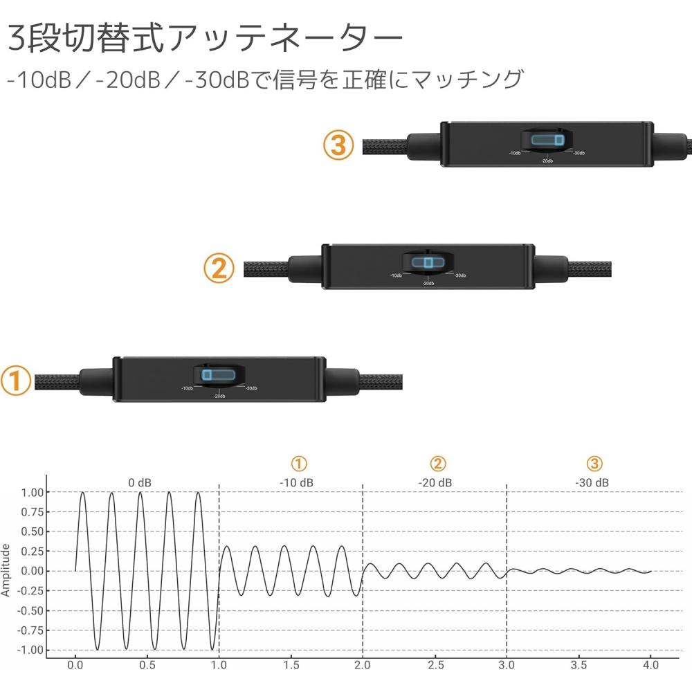 Cubilux 3.5mm Trs Line To Microphone attenuaTor Cable  Switchable   10db  20db  