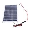 40W Monocrystalline Solar Panel Kit with MPPT   Controller, Solar Controller, Battery   Controller for RV, Trailer, Tractor, Boat, Truck, Ca