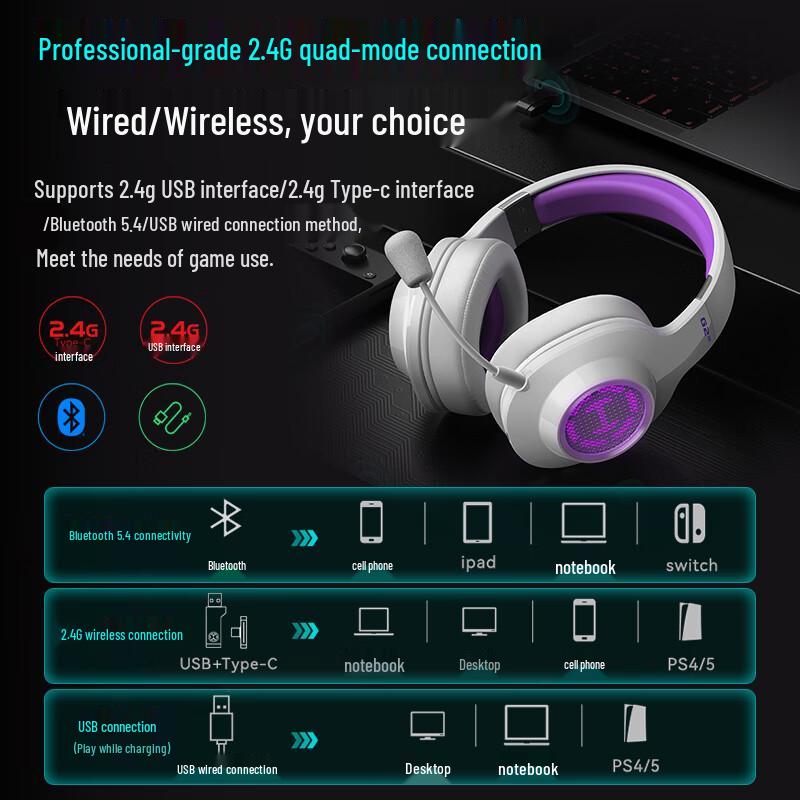 Edifier G2 Wireless 7.1 Gaming Headset