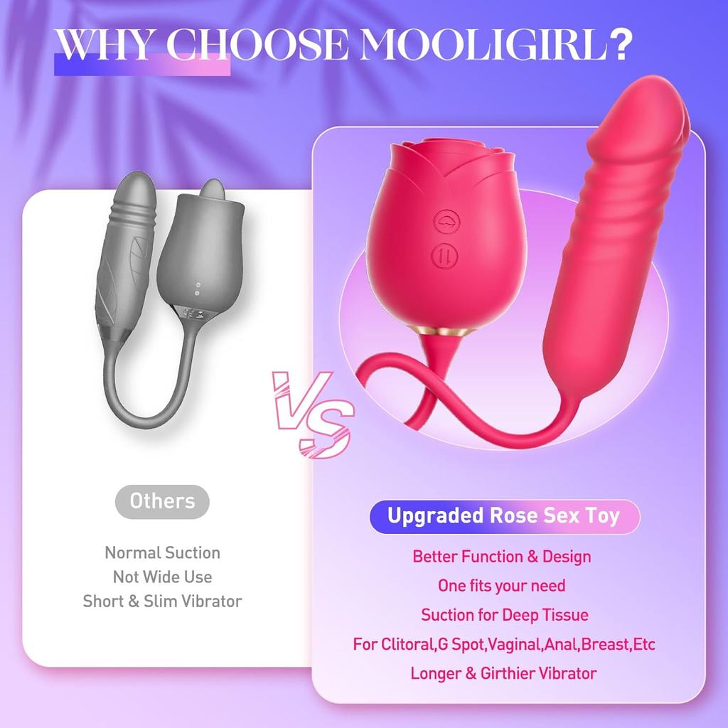 2 In 1 G-spot Clitoral Stimulator Vibrating Female Sex Toys Masturbators Clitoral Suction Cups Vacuum Vibrators Sex Toys Adult Sex Toys