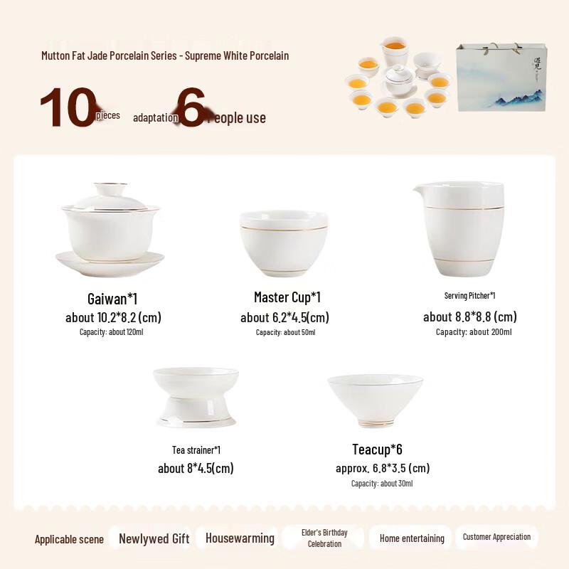 Gold Inlaid Jade White Porcelain Tea Set