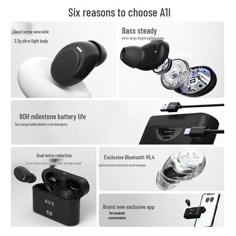 Soaiy A1 2nd Gen True Wireless Bluetooth Earbuds