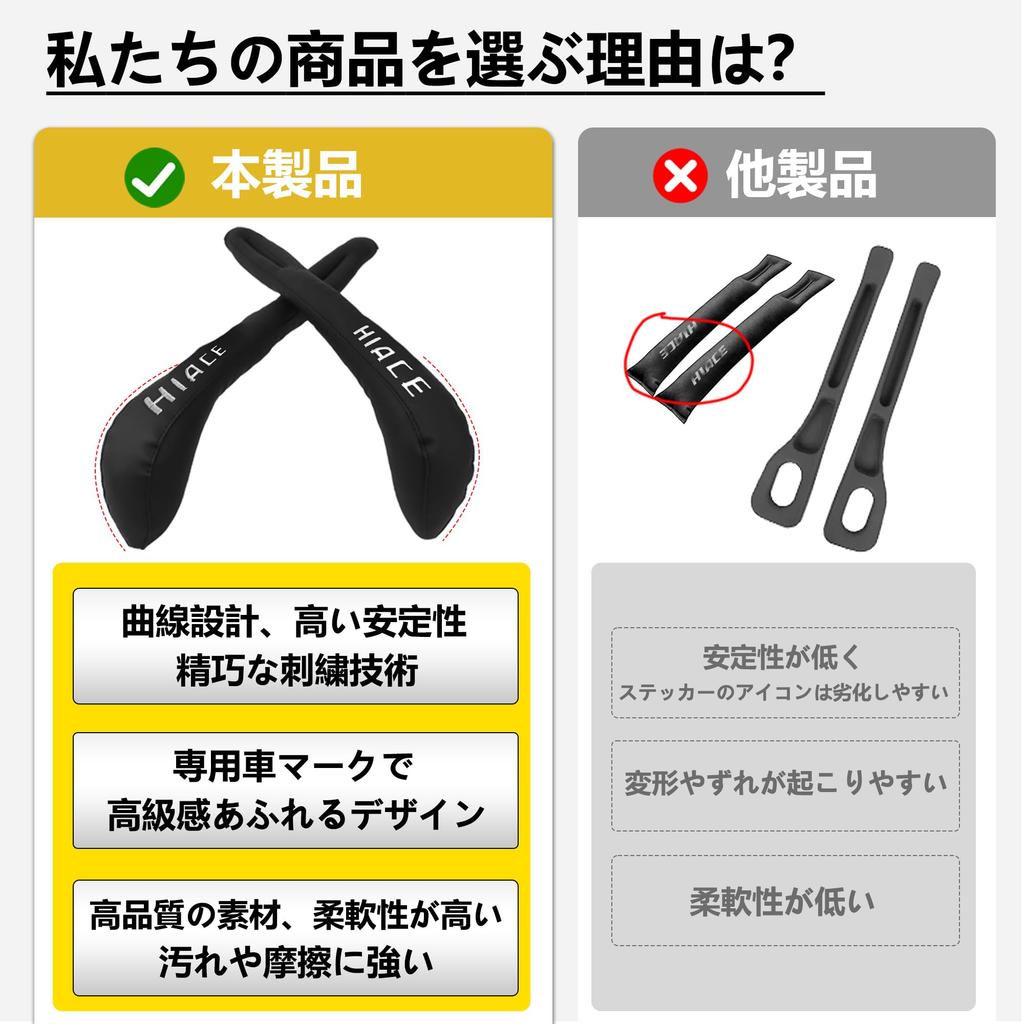 YiluGS Compatible with Toyota Hiace Embroidered Logo Symmetrical Design Gap PU Leather Seat Side Perfect Prevents Seats from Car Seat Side Interior