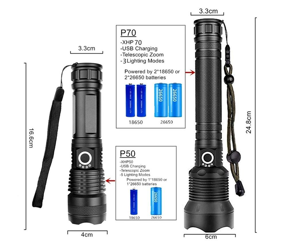 Powerful LED Tactical Flashlight 10000lm 600m USB C