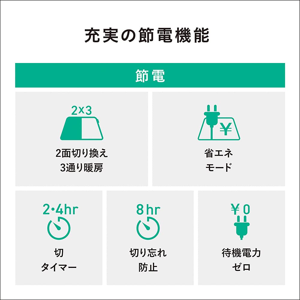 Panasonic Hot Carpet Heater Body 2 Tatami 176 X 176cm DC-2JN