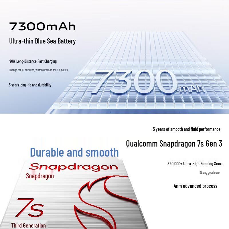 vivo Y300 Pro+ 5G AI Smartphone (CN version)