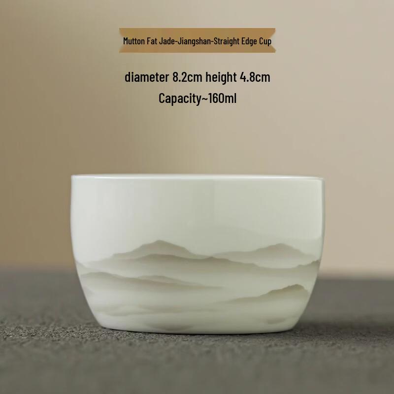 Чайная чаша «Пейзаж с бараниной и нефритом» Шан Ци