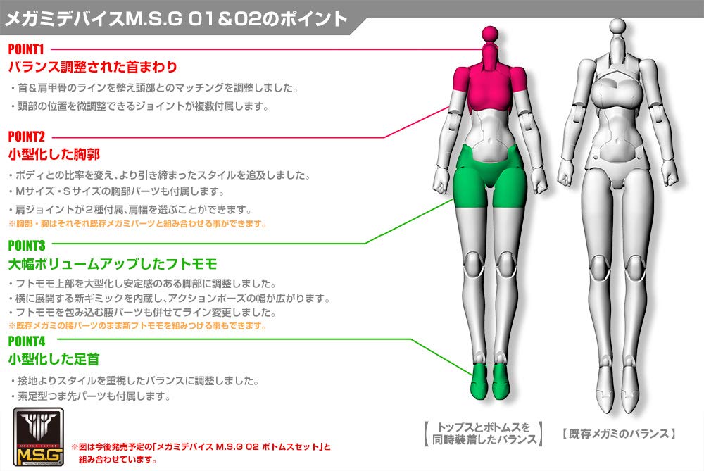 Megami Device 01 Tops Set Skin Color B Total Length Approximately 20mm Scale Plastic Model M.S.G 1/1
